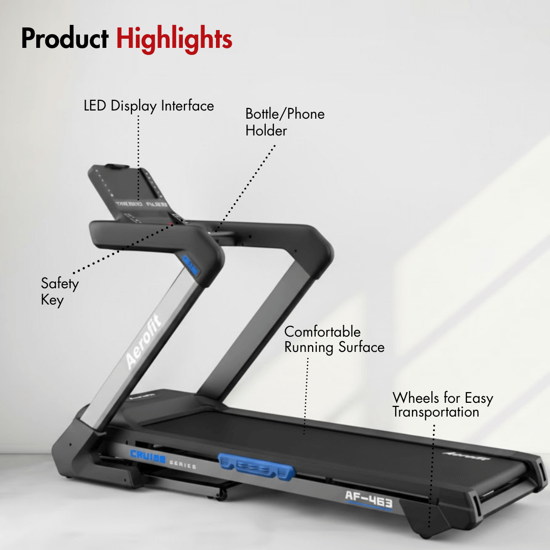 AF-463 Bluetooth & USB Supported Treadmill - Image 3
